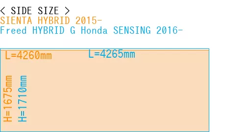 #SIENTA HYBRID 2015- + Freed HYBRID G Honda SENSING 2016-